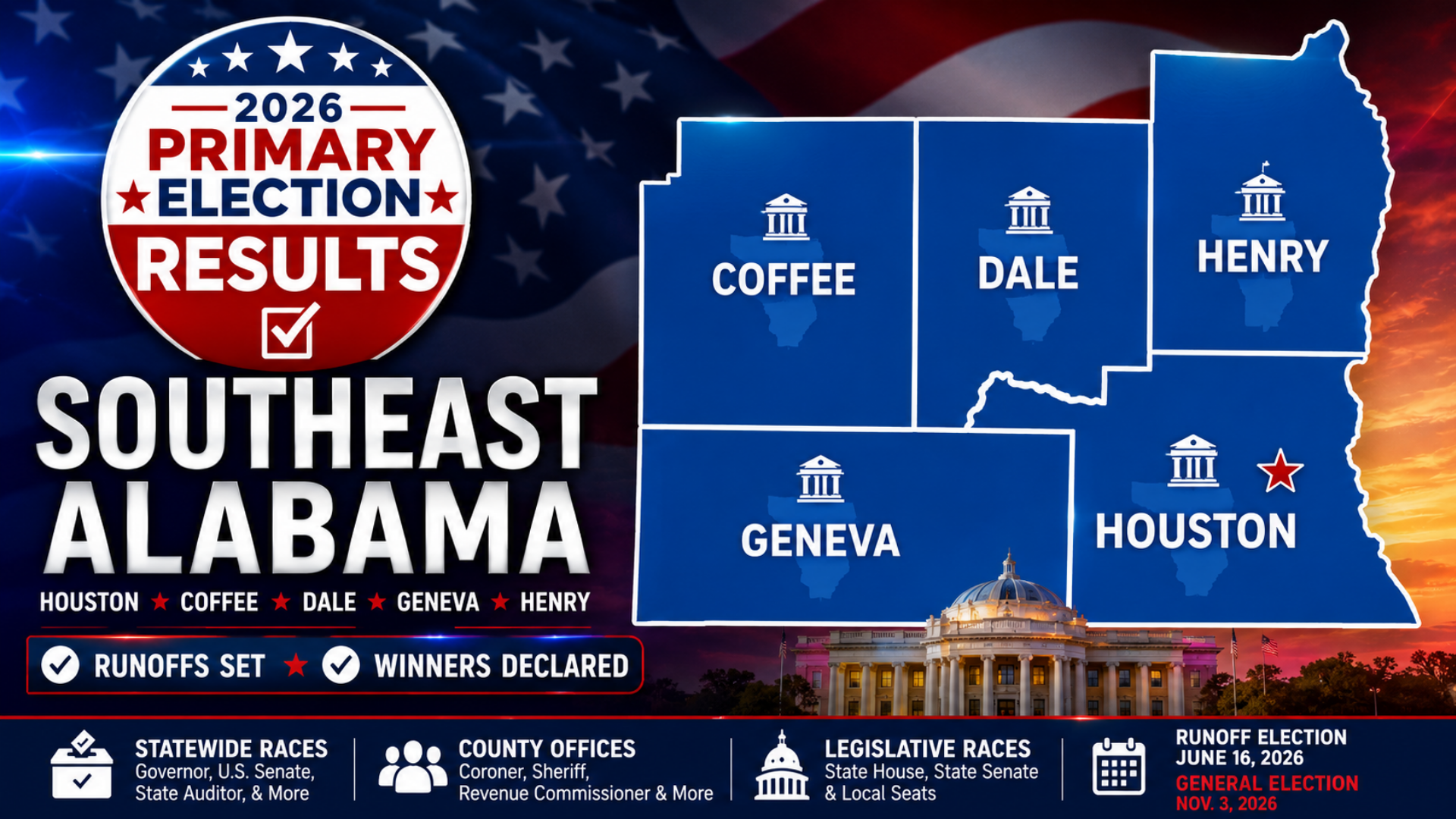 Southeast Alabama Primary Election Results - Wiregrass Daily News